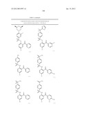 ARYL SULFONAMIDES diagram and image