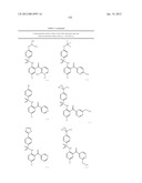 ARYL SULFONAMIDES diagram and image