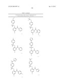 ARYL SULFONAMIDES diagram and image