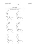 ARYL SULFONAMIDES diagram and image