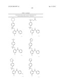 ARYL SULFONAMIDES diagram and image