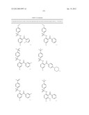 ARYL SULFONAMIDES diagram and image