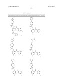 ARYL SULFONAMIDES diagram and image