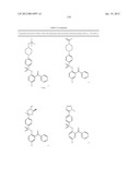 ARYL SULFONAMIDES diagram and image