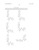 ARYL SULFONAMIDES diagram and image