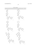 ARYL SULFONAMIDES diagram and image