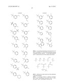 ARYL SULFONAMIDES diagram and image