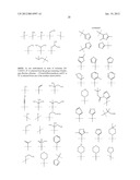 ARYL SULFONAMIDES diagram and image