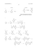 ARYL SULFONAMIDES diagram and image