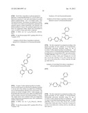 ARYL SULFONAMIDES diagram and image