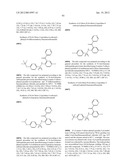 ARYL SULFONAMIDES diagram and image