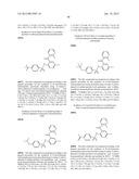 ARYL SULFONAMIDES diagram and image