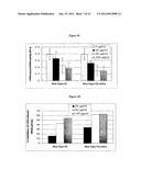 MODIFIED CHAPERONIN 10 diagram and image