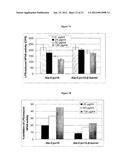 MODIFIED CHAPERONIN 10 diagram and image