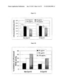 MODIFIED CHAPERONIN 10 diagram and image