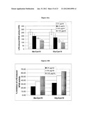 MODIFIED CHAPERONIN 10 diagram and image