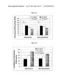 MODIFIED CHAPERONIN 10 diagram and image