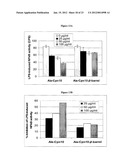 MODIFIED CHAPERONIN 10 diagram and image