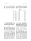 Diketopiperazine Microparticles with Defined Specific Surface Areas diagram and image