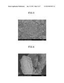 COMPOSITE POWDER FOR SIMULTANEOUSLY BLOCKING INFRARED AND ULTRAVIOLET RAYS     AND COSMETICS COMPOSITION USING THE SAME diagram and image