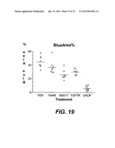 METHODS FOR TREATING TWEAK-RELATED CONDITIONS diagram and image