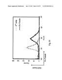 METHODS FOR TREATING TWEAK-RELATED CONDITIONS diagram and image