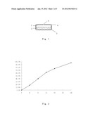 Controlled-Released Osmotic Pump Tablet with Lubricating Layer and the     Preparation Thereof diagram and image