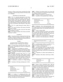 Controlled-Released Osmotic Pump Tablet with Lubricating Layer and the     Preparation Thereof diagram and image