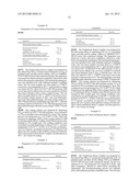 MODIFIED RELEASE FORMULATIONS CONTAINING DRUG-ION EXCHANGE RESIN COMPLEXES diagram and image