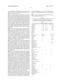 SUSTAINED RELEASE OF NUTRIENTS IN VIVO diagram and image