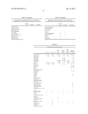 SUSTAINED RELEASE OF NUTRIENTS IN VIVO diagram and image