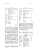 SKIN CARE EMULSION COMPOSITION diagram and image