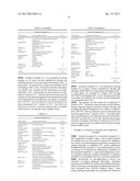 SKIN CARE EMULSION COMPOSITION diagram and image