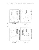 METHODS AND MATERIALS FOR ASSESSING LOSS OF HETEROZYGOSITY diagram and image