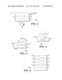 STRUCTURE AND METHOD FOR FABRICATING A MAGNETIC THIN FILM MEMORY HAVING A     HIGH FIELD ANISOTROPY diagram and image