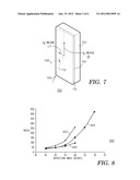 STRUCTURE AND METHOD FOR FABRICATING A MAGNETIC THIN FILM MEMORY HAVING A     HIGH FIELD ANISOTROPY diagram and image