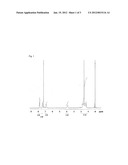 PHOTOREACTIVE POLYMER AND PREPARATION METHOD THEREOF diagram and image