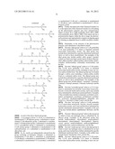 PHOTOREACTIVE POLYMER AND PREPARATION METHOD THEREOF diagram and image