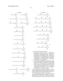 PHOTOREACTIVE POLYMER AND PREPARATION METHOD THEREOF diagram and image