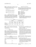 FLUORORESIN AND RISER PIPE diagram and image