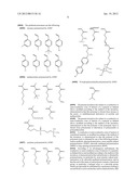 MODIFIED SURFACE MATERIAL, METHOD FOR PREPARING SAME AND USES THEREOF diagram and image