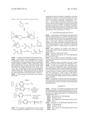 MODIFIED SURFACE MATERIAL, METHOD FOR PREPARING SAME AND USES THEREOF diagram and image