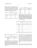 Adhesive Extrusion For Dynamically Vulcanized Thermoplastic Elastomer     Laminates diagram and image