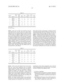 Adhesive Extrusion For Dynamically Vulcanized Thermoplastic Elastomer     Laminates diagram and image