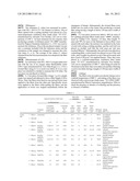 FLAMEPROOF RAYON FIBER, METHOD FOR MANUFACTURING THE SAME AND FLAMEPROOF     FIBER STRUCTURE diagram and image