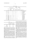 FLAMEPROOF RAYON FIBER, METHOD FOR MANUFACTURING THE SAME AND FLAMEPROOF     FIBER STRUCTURE diagram and image