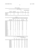 FERRITE POWDER FOR BONDED MAGNET, METHOD FOR MANUFACTURING FERRITE POWDER,     AND BONDED MAGNET USING FERRITE POWDER diagram and image