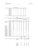 FERRITE POWDER FOR BONDED MAGNET, METHOD FOR MANUFACTURING FERRITE POWDER,     AND BONDED MAGNET USING FERRITE POWDER diagram and image