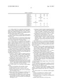 FERRITE POWDER FOR BONDED MAGNET, METHOD FOR MANUFACTURING FERRITE POWDER,     AND BONDED MAGNET USING FERRITE POWDER diagram and image