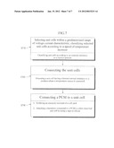 RECHARGEABLE BATTERY PACK AND MANUFACTURING METHOD OF THE SAME diagram and image